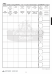 Bunker Sample Record book / Seca Logbook (Sulphur)